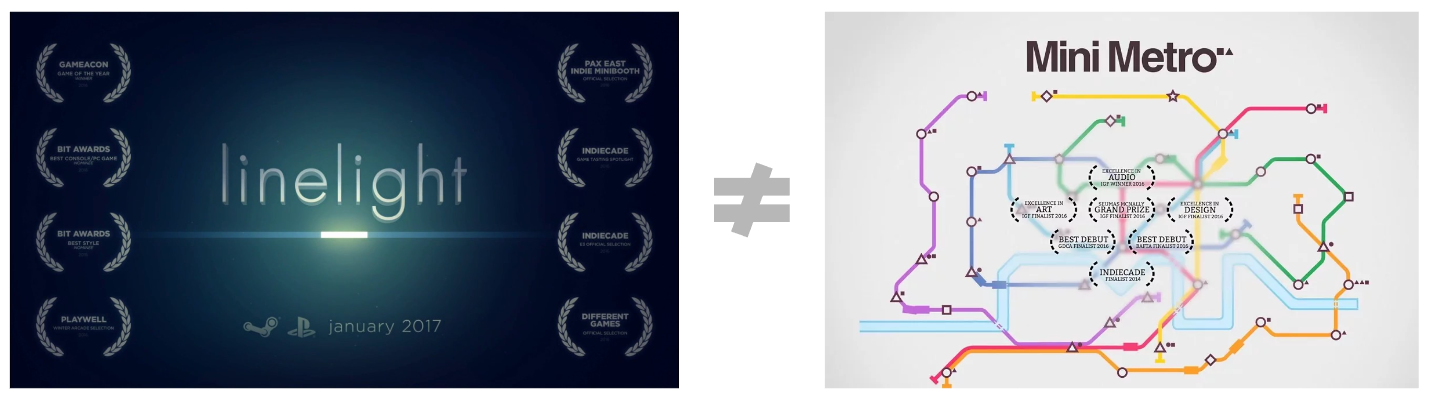 Linelight vs Mini Metro — revenue comparison