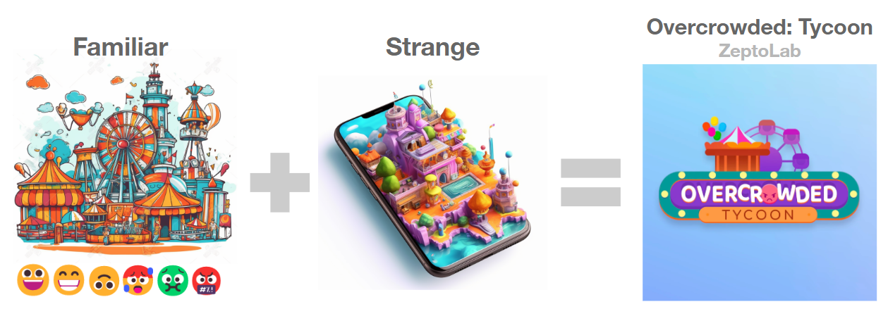 Overcrowded Tycoon by Zeptolab